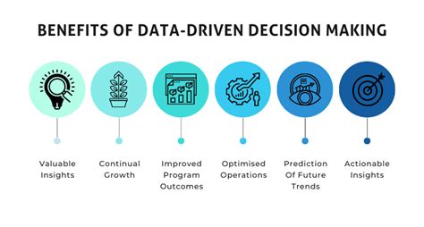  Quantitative Marketing: Connecting Data with Decisions -  An Odyssey Through Numbers and Human Intuition